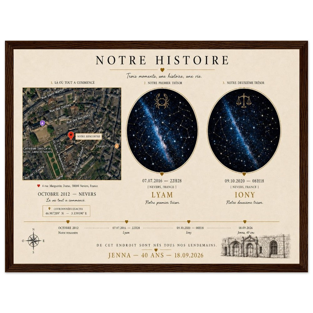 Poster papier mat avec cadre en bois